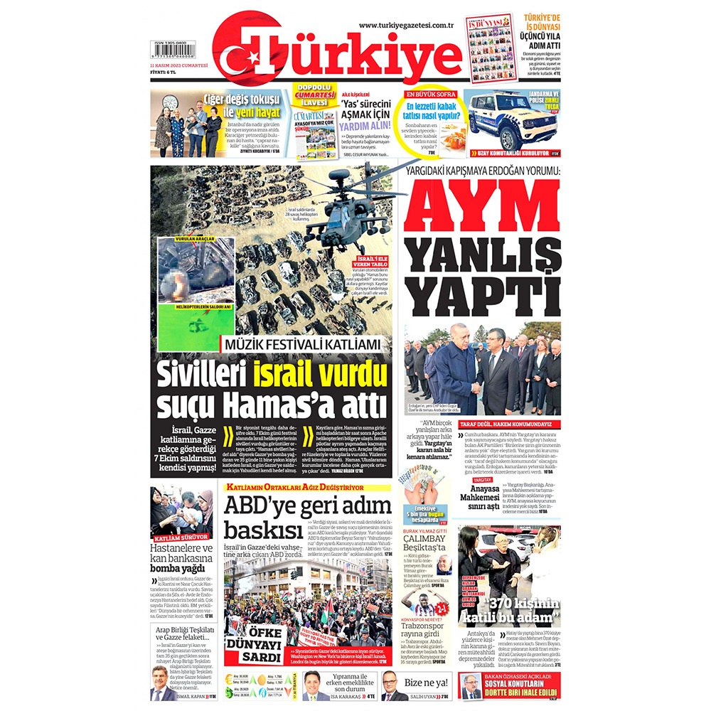 Türkiye
